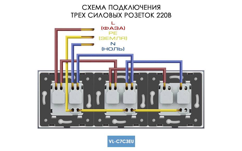 Двойная розетка: проводим подключение самостоятельно