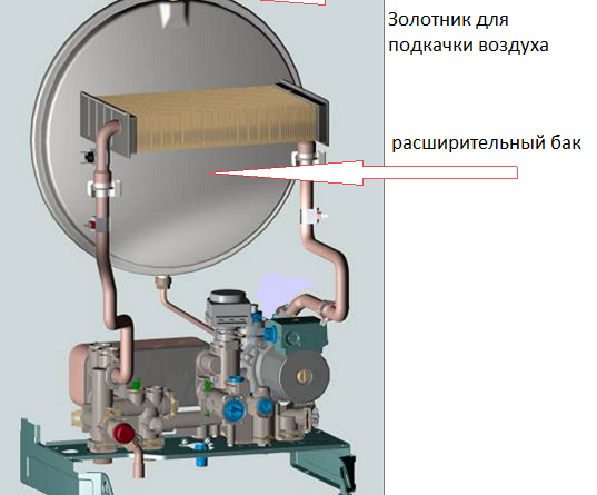 Закрытая система отопления: особенности, оборудование, схемы, видео