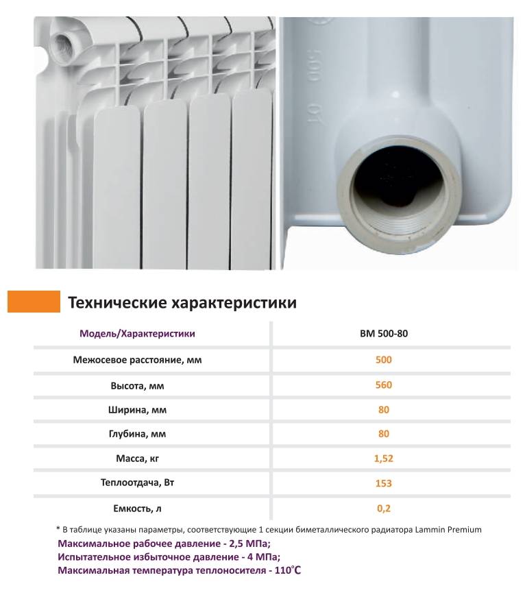 Главное об алюминиевых радиаторах отопления: виды, достоинства и недостатки