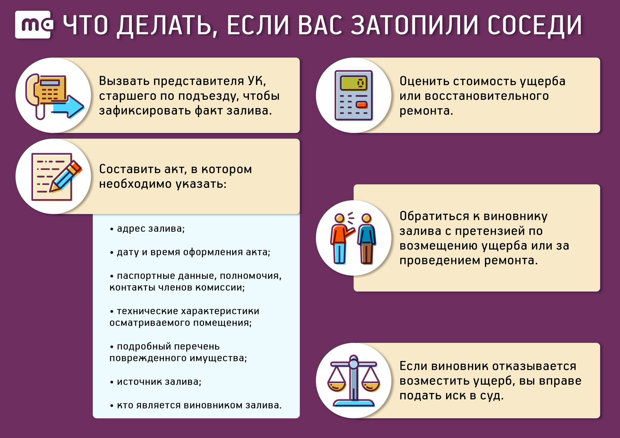 Что делать, если затопили соседи сверху: порядок действий, образец жалобы