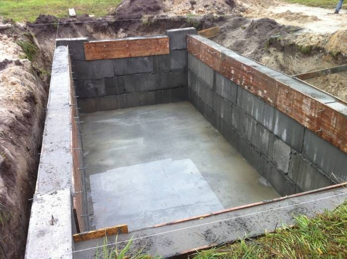 Погреб из бетона своими руками: инструменты, расчет материала, последовательность работ