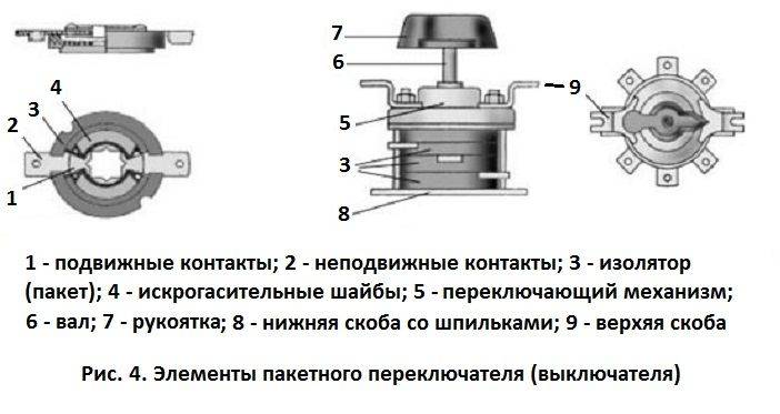Пакетный переключатель: устройство, схема подключения, виды и особенности :: syl.ru