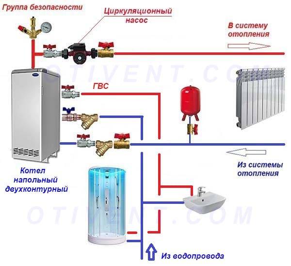 Двухконтурная система отопления, подключение двухконтурного котла - схема