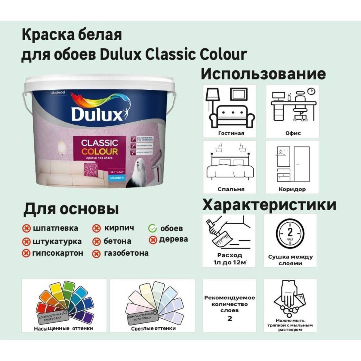 Почему стоит выбирать краску dulux?