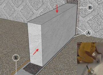 Подпорная стенка из бетона: конструкция, технология, как пошагово сделать своими руками, расчет, армирование, особенности на участках с уклоном, цена на работу