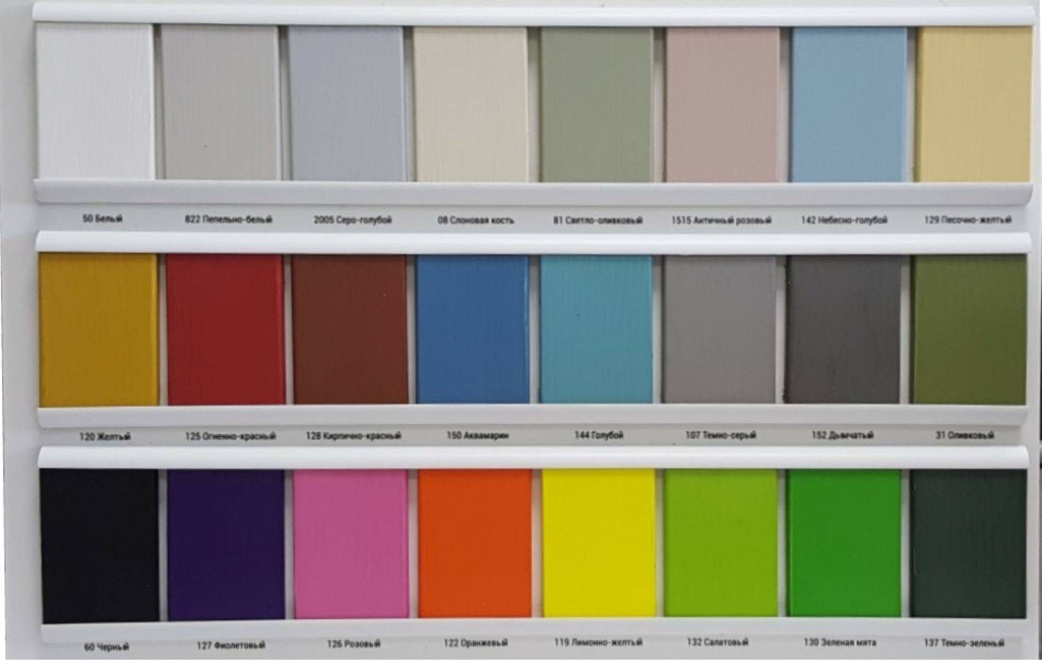 Краска для мебели: разновидности и тонкости выбора | в мире краски
