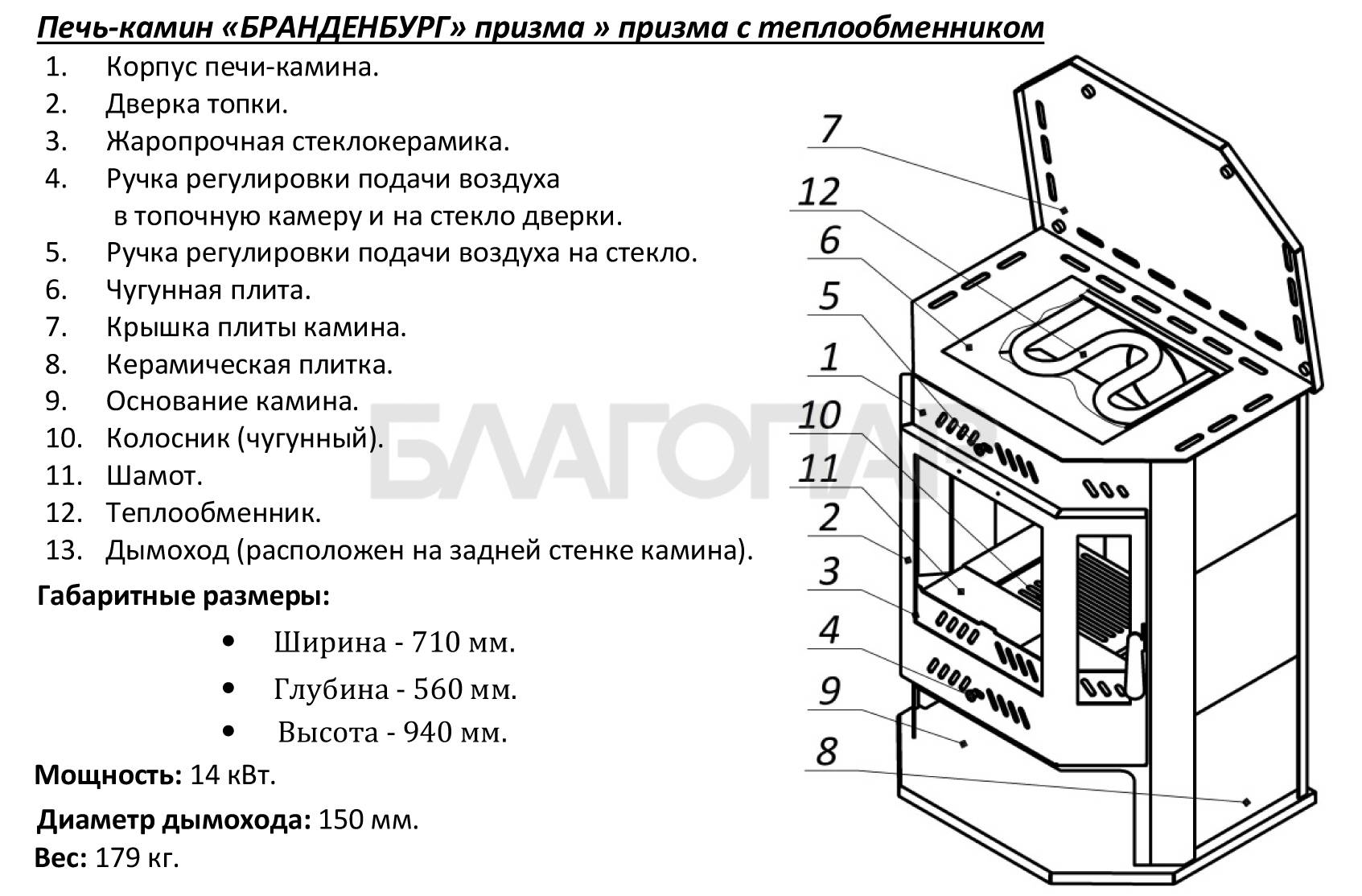 Печь-камин Бранденбург с водяным контуром отопления