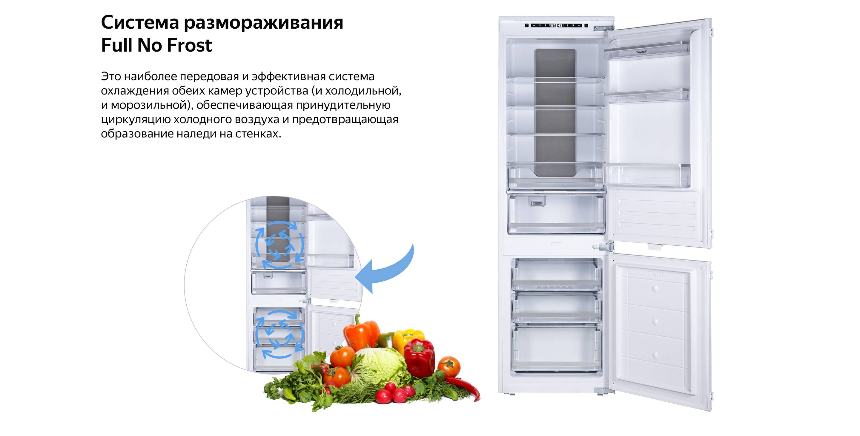 Рейтинг лучших холодильников no frost: по качеству и надежности, как выбрать, фото