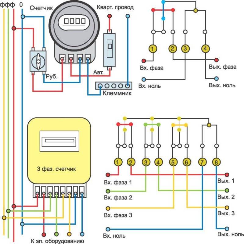 Правила самостоятельного подключения электрического счетчика и схемы