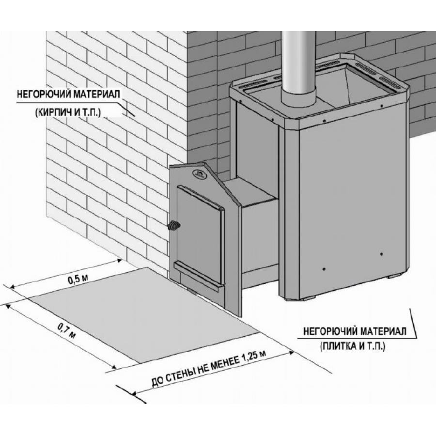Металлическая печь для бани своими руками: чертежи, фото, схема установки
