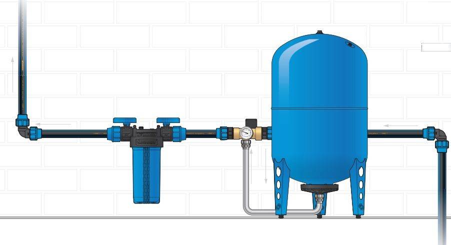 Как выбрать гидроаккумулятор для систем водоснабжения - vodatyt.ru
