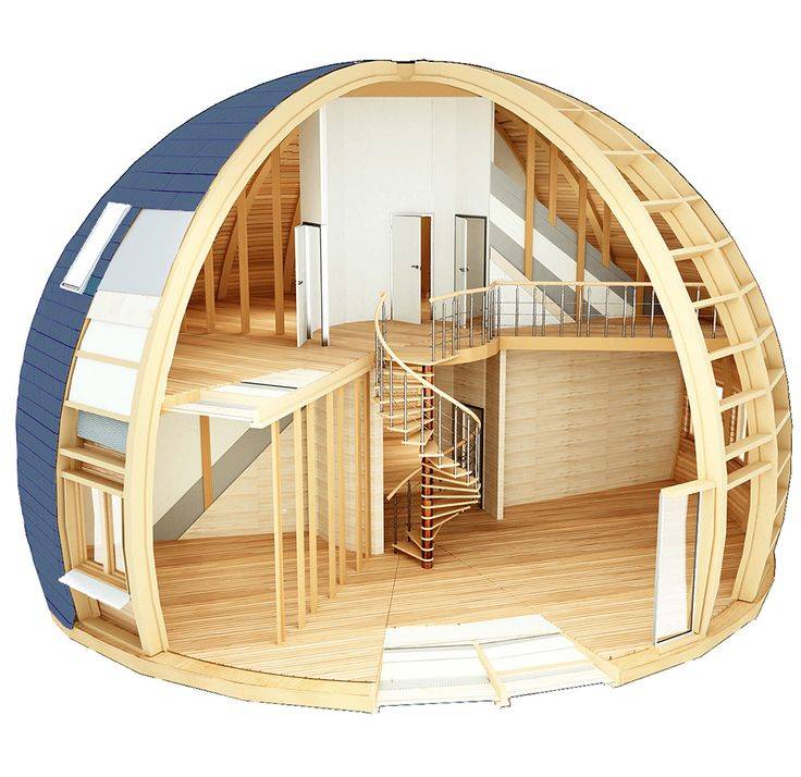 Особенности проектирования купольного и сферического дома