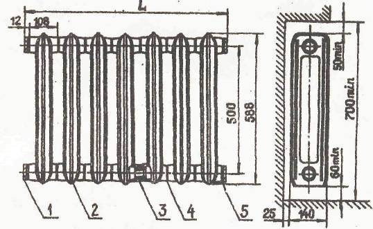 Чугунный радиатор мс 140 технические характеристики