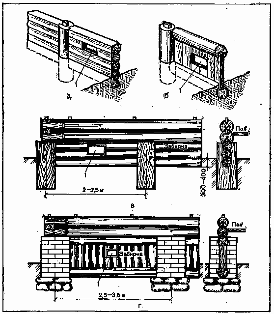 Размеры бревна: какой длины и толщины бывают (100, 150, 180, 200, 240 .