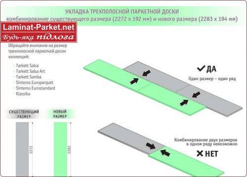 Ламинат: размеры доски, ширина, длина по стандарту листа для пола, фото и видео