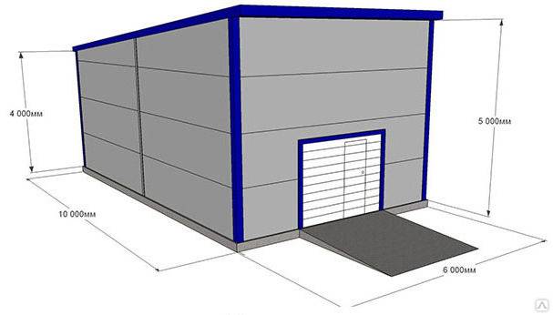 Строительство гаража из сэндвич панелей своими силами - полный процесс и чертеж гаража