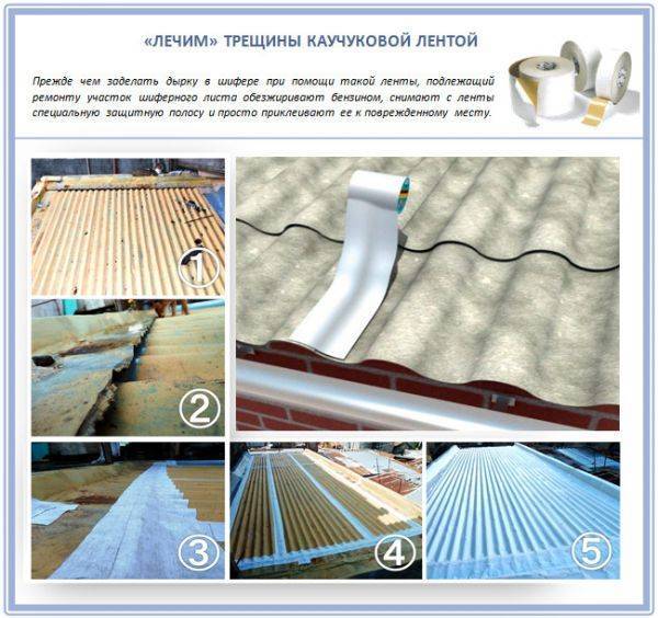 Ремонт шиферной крыши своими руками: виды дефектов и их причины, технология ремонтных работ и замены материала