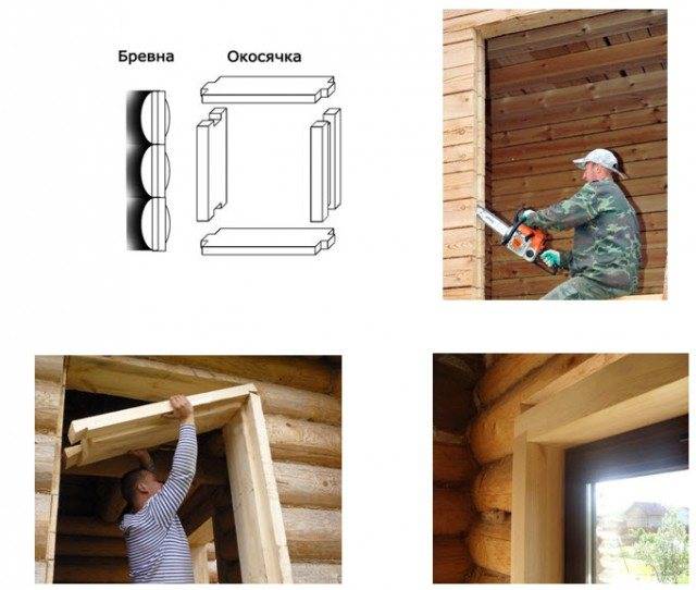 Установка пластиковой двери в деревянном доме - дизайн мастер fixmaster74.ru