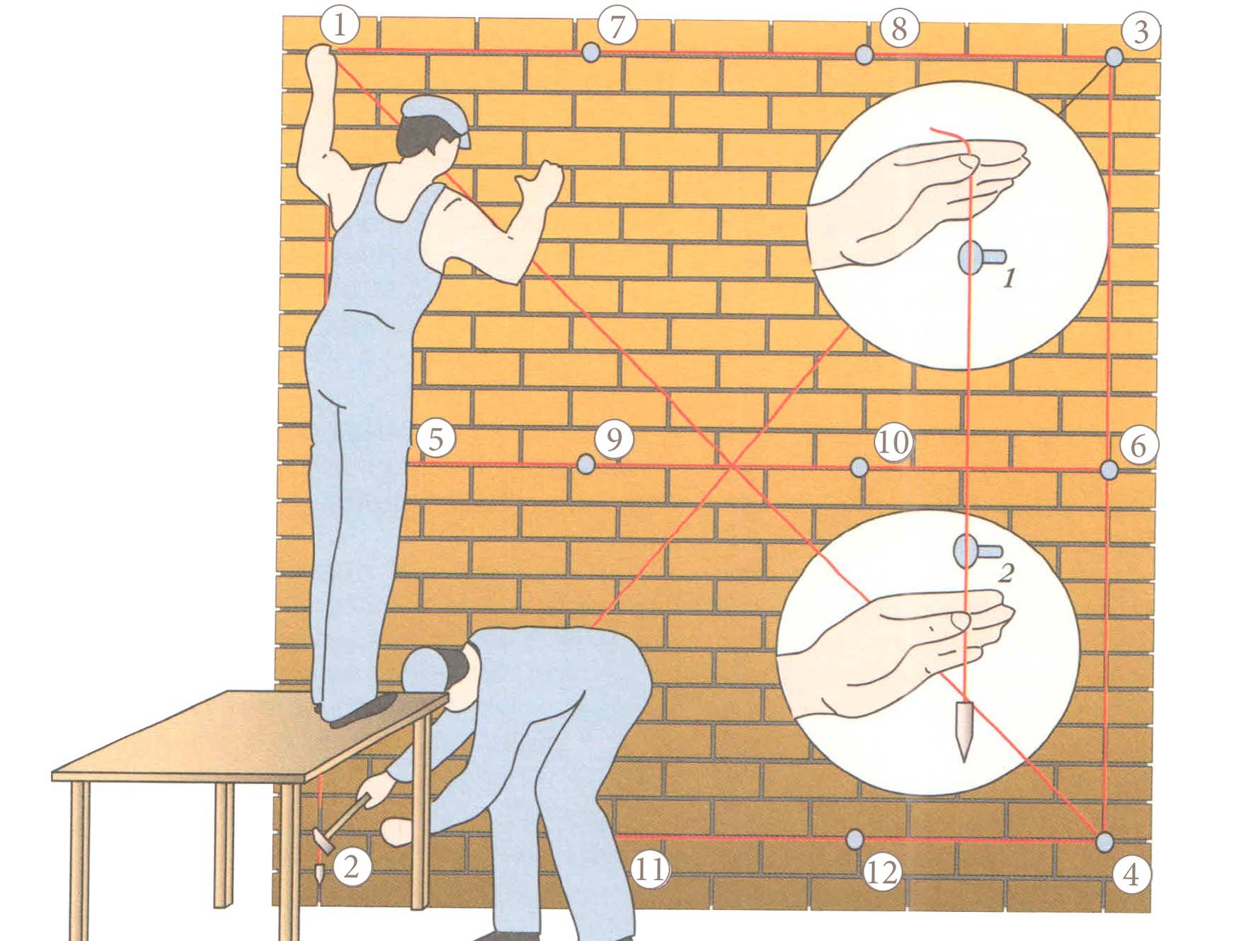 Как выровнять стены без маяков своими руками: поэтапное проведение работ