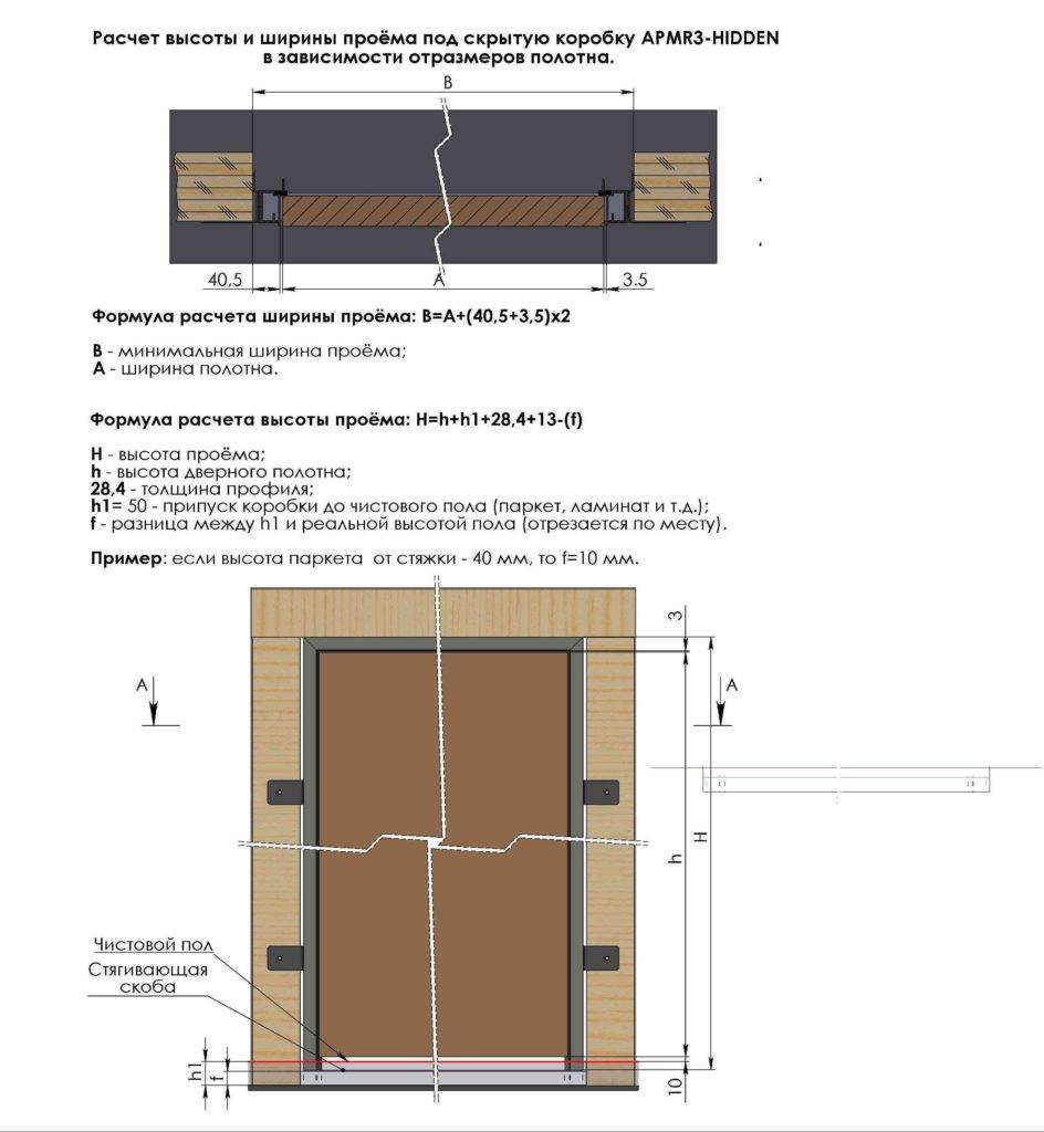 Стандартные размеры межкомнатных дверей с коробкой и без, размеры полотна, размеры дверных проемов (ширина, высота) » verydveri.ru