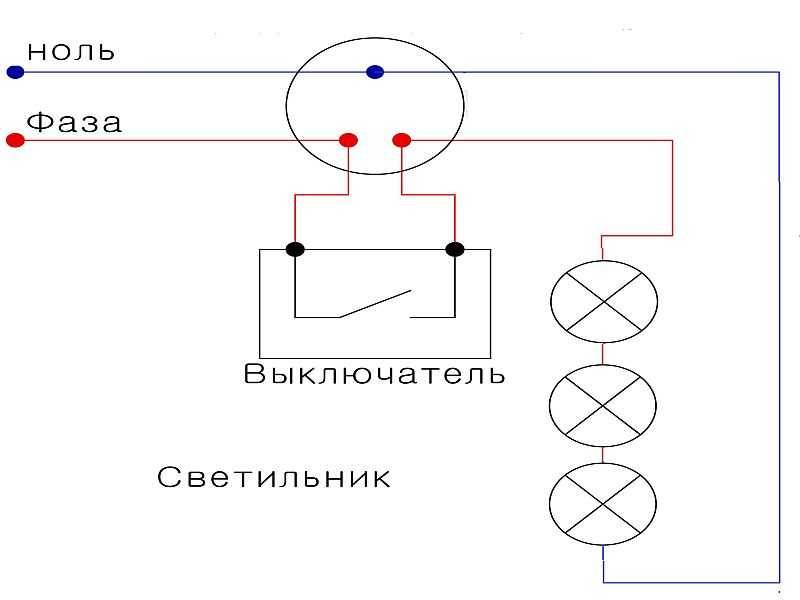Установка точечных светильников в натяжной потолок своими руками: пошаговая инструкция по монтажу