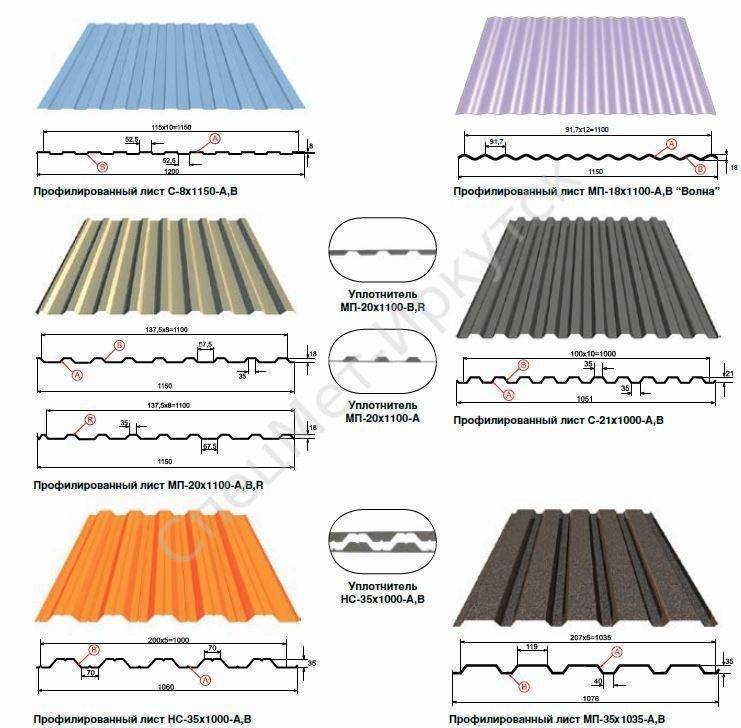 Профнастил для крыши – полезные советы по подбору и применению покрытий разного типа (110 фото)