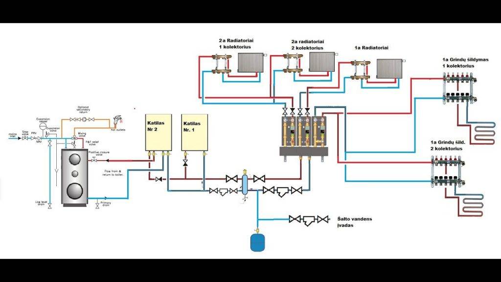 Технические характеристики двухконтурного газового котла viessmann + его достоинства и недостатки