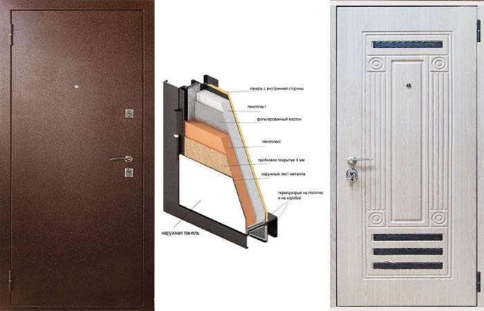 Дверь с терморазрывом: уличные двери в частный дом утепленные