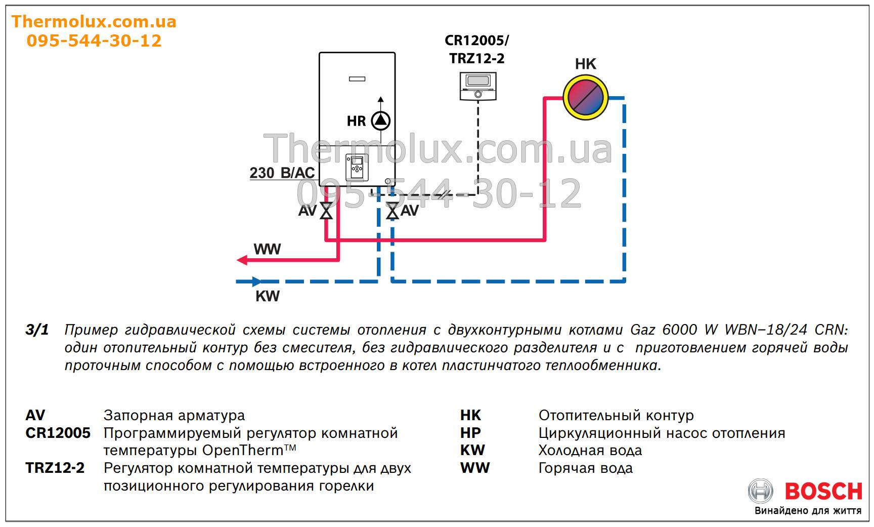 Европейский двухконтурный газовый котел buderus 24 квт: устройство, технические характеристики, отзывы и основные неисправности (коды ошибок)