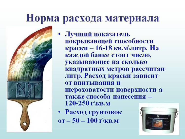 Как рассчитать расход краски для стен и потолка?