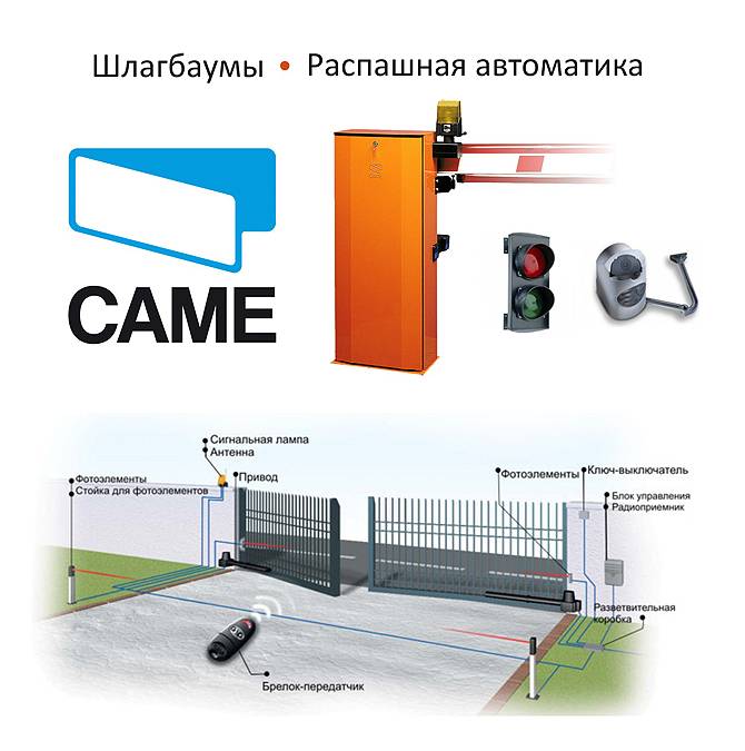Автоматика для ворот: критерии выбора
