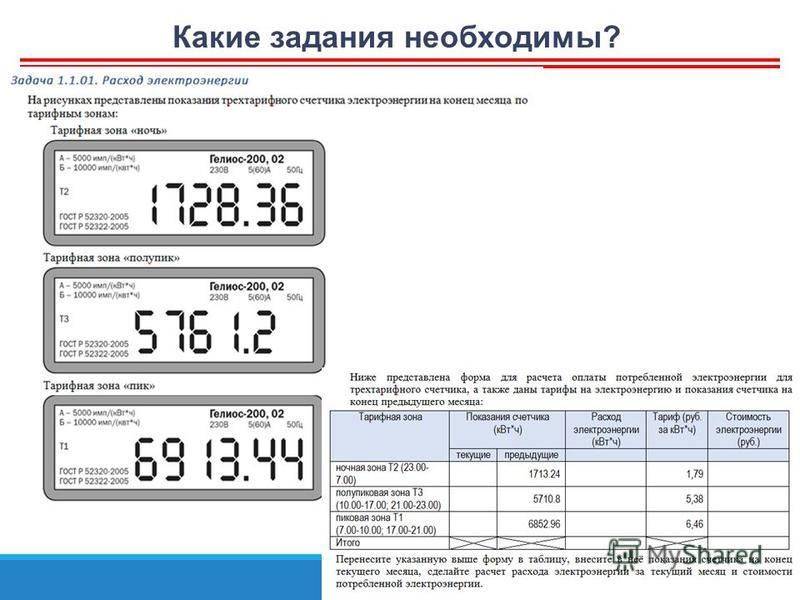 Коммунальные услуги под контролем или как снять показания счетчика электроэнергии