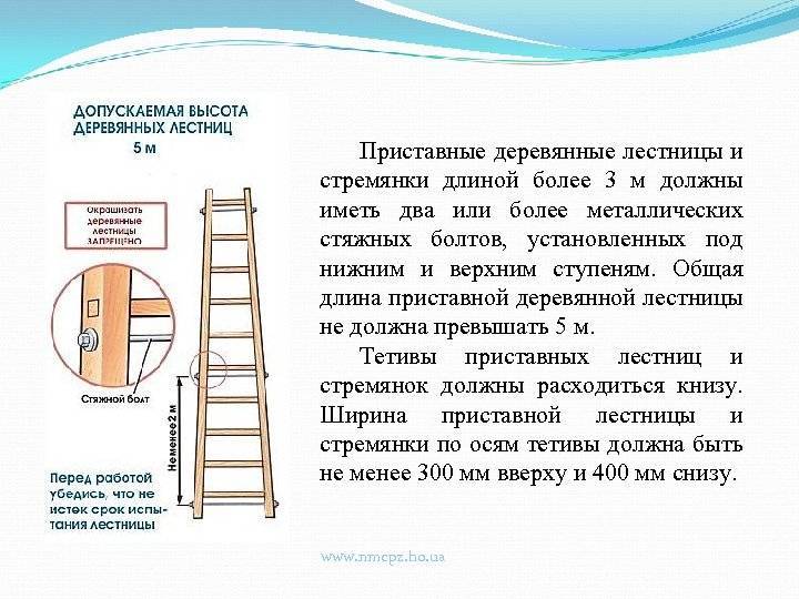 Как сделать приставную деревянную лестницу своими руками: чертежи, инструкция, выбор конструкции