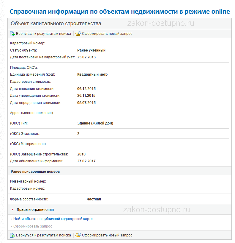 Какая Инвентаризационная Стоимость Квартиры