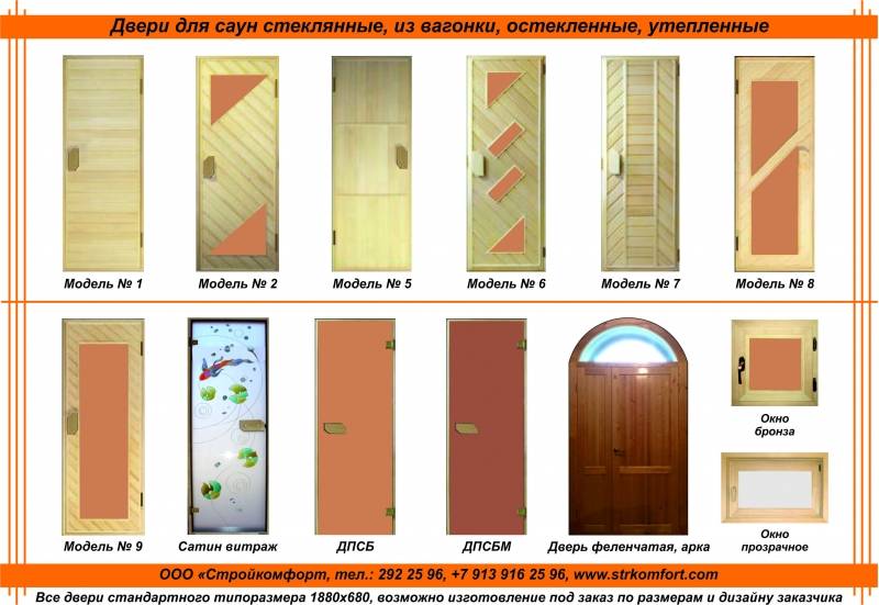 Стеклянная дверь для бани: виды, выбор и правила установки