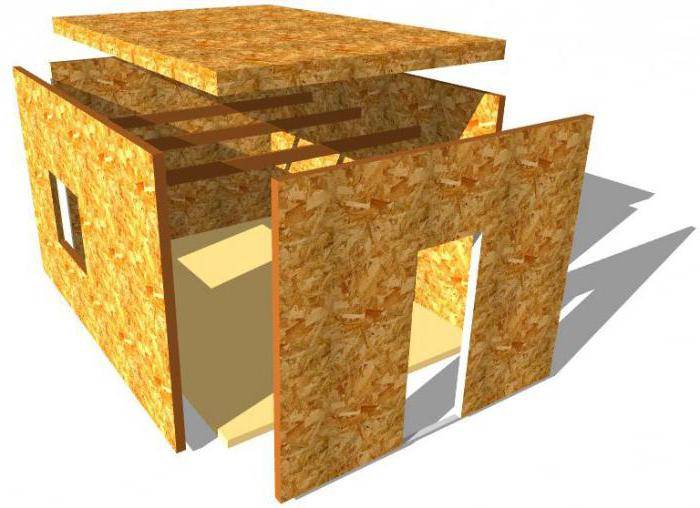 Какие бывают виды СИП-панелей для строительства дома: по размерам, толщине и другим параметрам?
