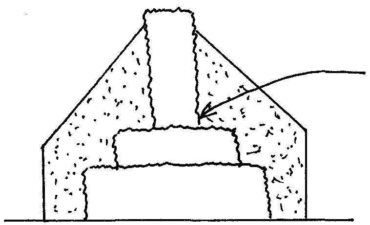 Траншея с откосами с отвесными и вертикальными стенками: требования по снип, как посчитать уклон при разработке грунта, расчет угла крутизны