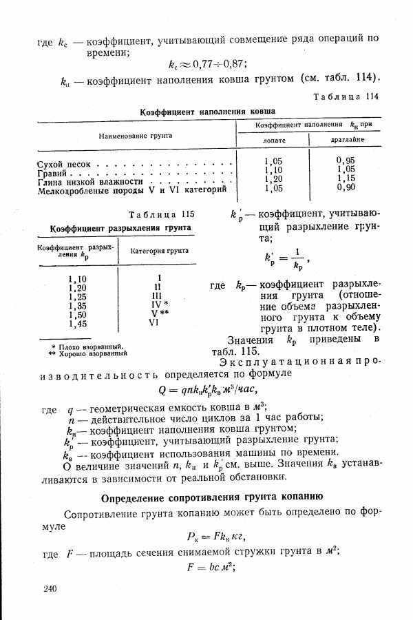 Коэффициент разрыхления грунта: тонкости земельных работ