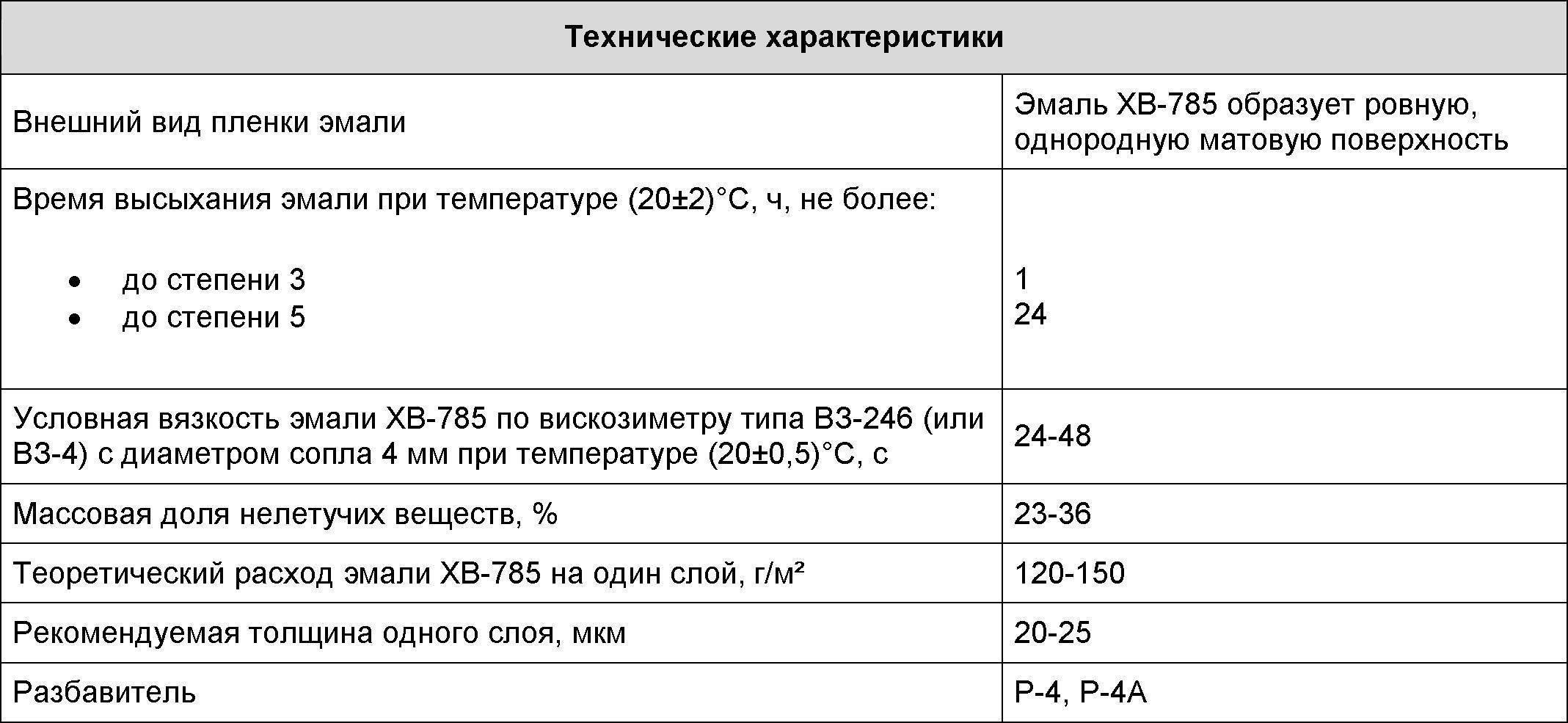 Эмаль хв-785: технические характеристики и особенности применения, расход кислостойких черных и белых покрытий на 1 м2