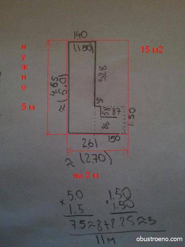 Как рассчитать линолеум: проект, планировка, площадь, формула расчета, количество линолеума и примерная стоимость