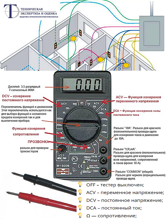 Как пользоваться мультиметром: понятно для каждого, измерение напряжения, силы тока + сопротивления