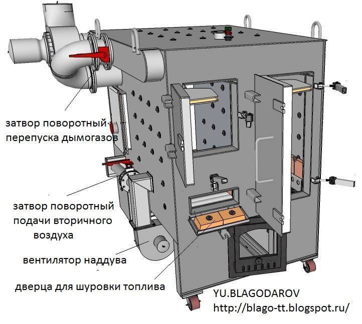 Пиролизные котлы для отопления частного дома своими руками: чертежи и видео