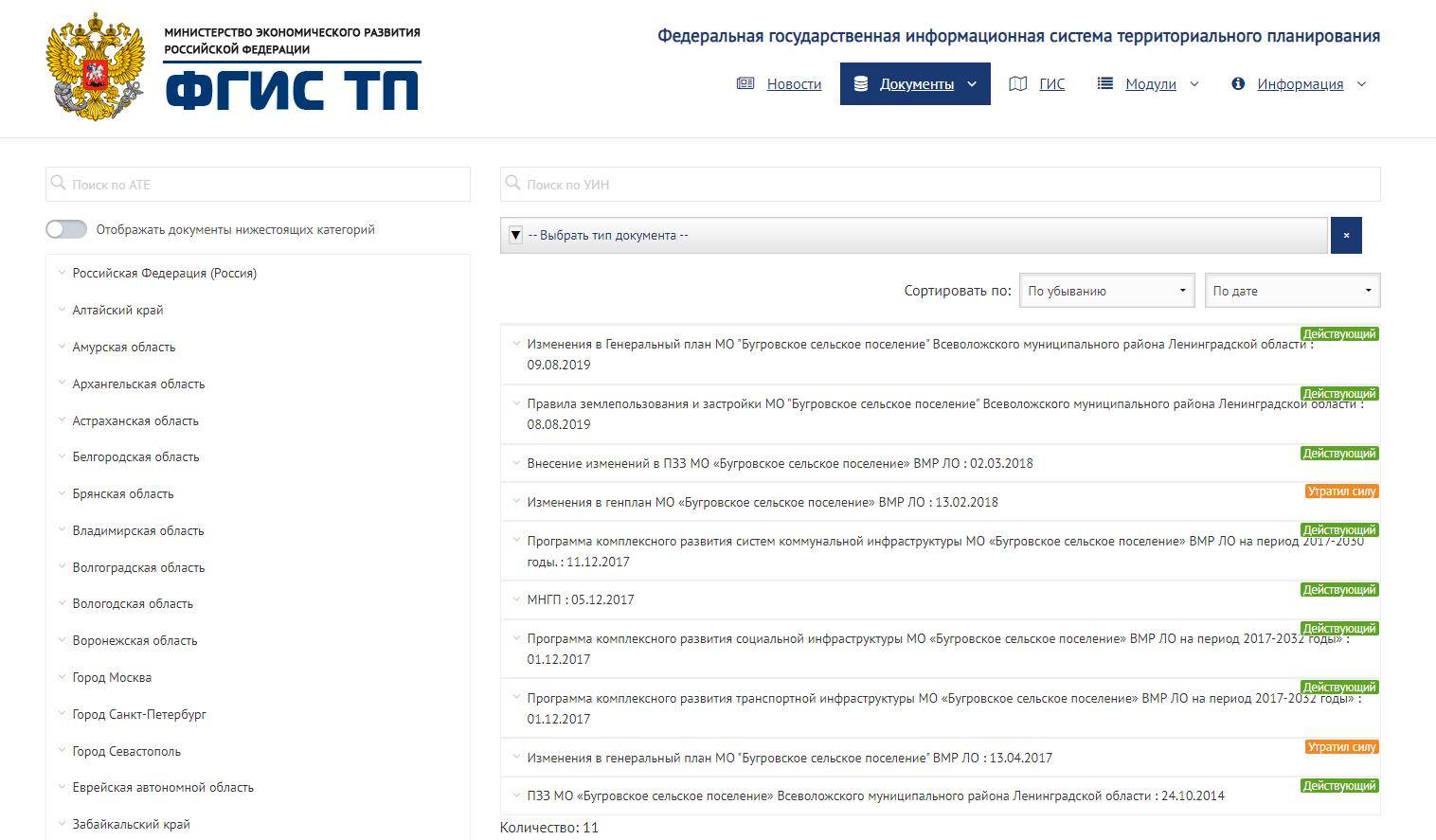 Fgistp. Федеральная государственная информационная система. Fgistp economy gov ru ФГИС ТП.