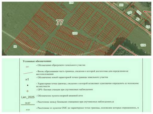 Документы, подтверждающие межевание земельного участка: как выглядит межевой план, выписка из егрн, образцы и фото