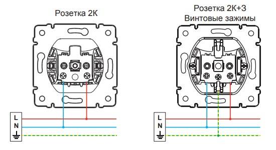 Схема подсоединения двойной розетки