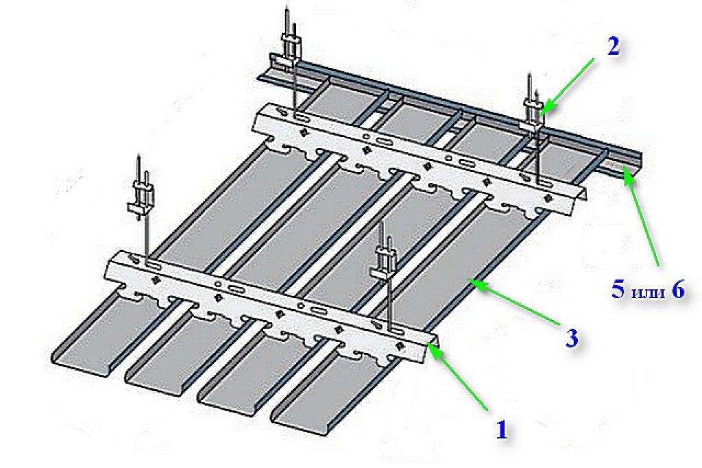 Как крепить реечный потолок - детальная инструкция, как при необходимости снять конструкцию, смотрите фотографии +видео