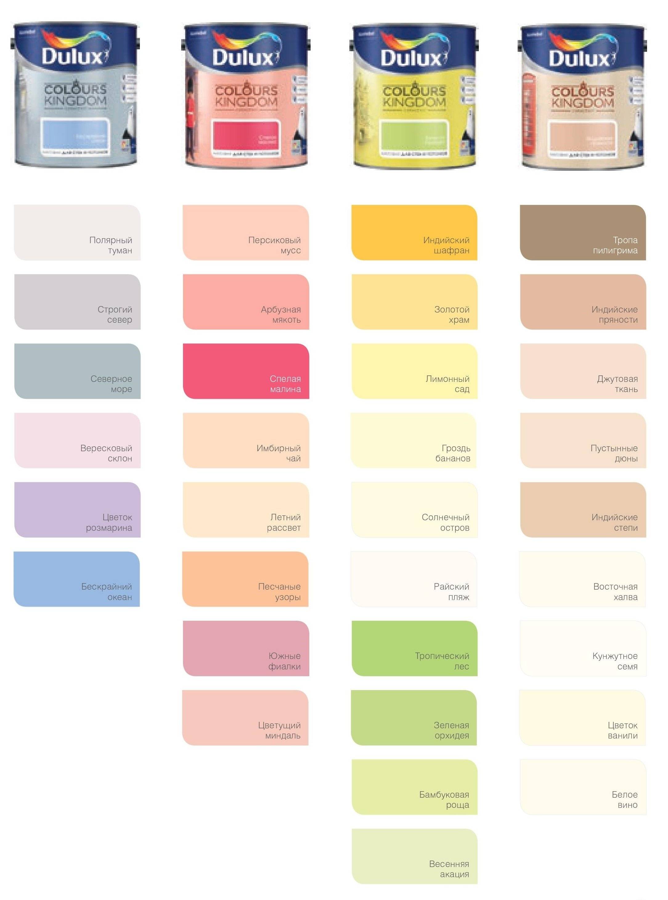 Краска для потолка: виды, производители и особенности каждой