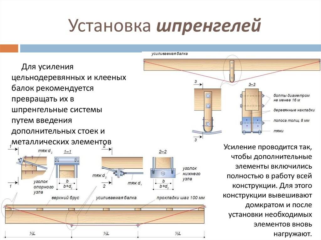 Деревянная балка перекрытия пролет: виды, размеры и расчет
