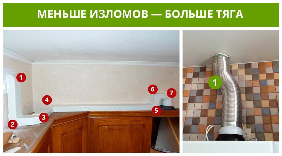 Подключение вытяжки на кухне к вентиляции: рекомендации по монтажу системы