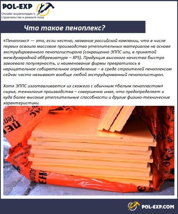Пеноплекс